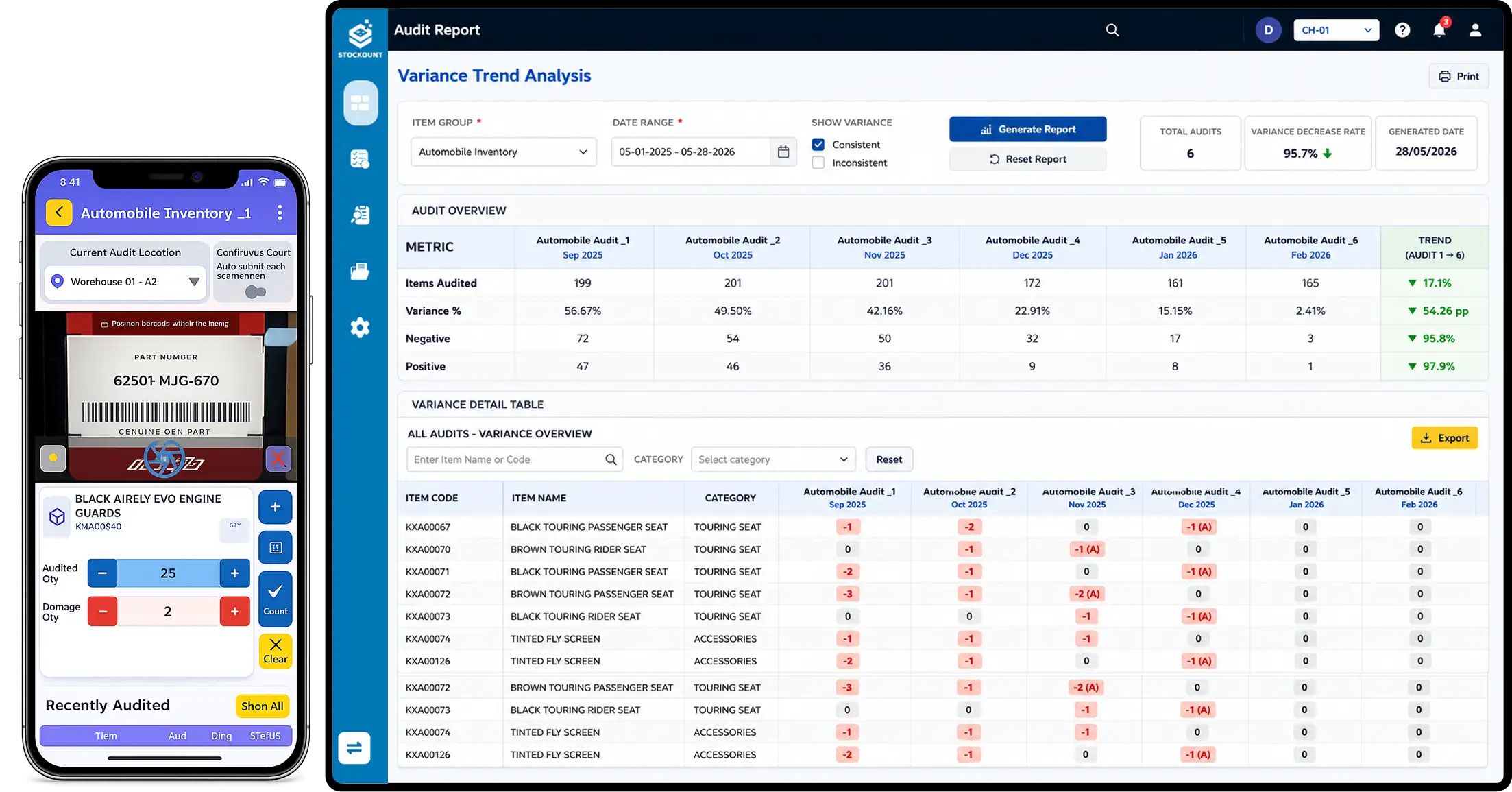 Stockount mobile inventory counting app displaying barcode scanning, item identification, audited quantity counting, damaged stock entry, and real-time warehouse stock verification.
